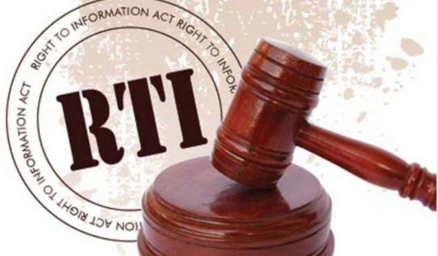 RTI bail re-laid again