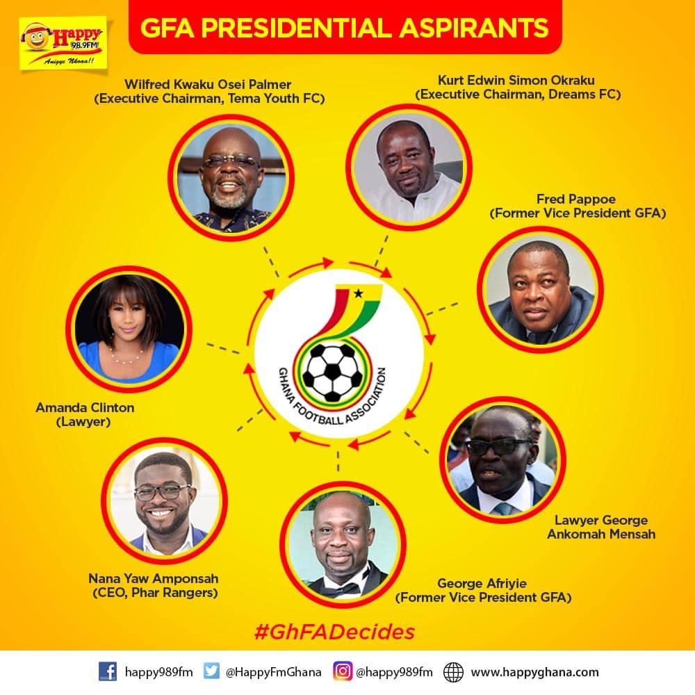 Breaking News: 1 Favourite and 2 other GFA presidential hopefuls disqualified