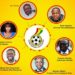 Ghana FA Decides: Check out the various positions of the candidates on the ballot paper
