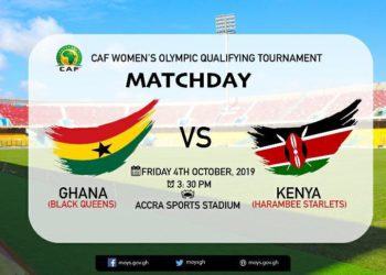 CAF Women’s Olympic qualifier: Black Queens to host Kenya on Friday
