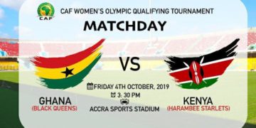 CAF Women’s Olympic qualifier: Black Queens to host Kenya on Friday