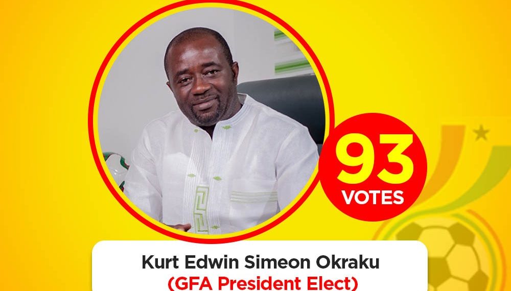 All you need to know about the New GFA President