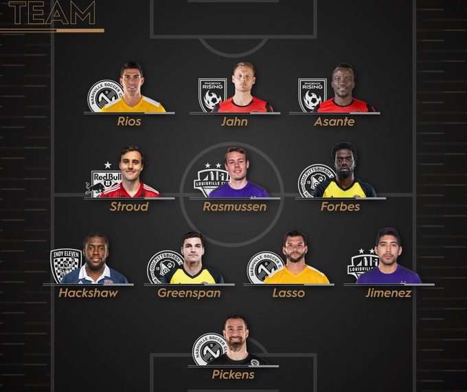 Solomon Asante named in USL Championship All-League Team of the Season