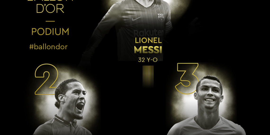 Lionel Messi wins sixth Ballon d’Or award, overtaking Cristiano Ronaldo