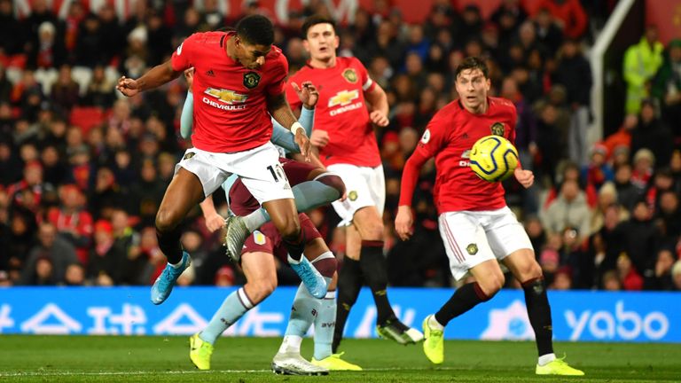 Man Utd held to Aston Villa draw