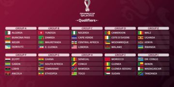 Ghana draw South Africa and Co. in 2022 World Cup qualifiers