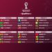 Ghana draw South Africa and Co. in 2022 World Cup qualifiers