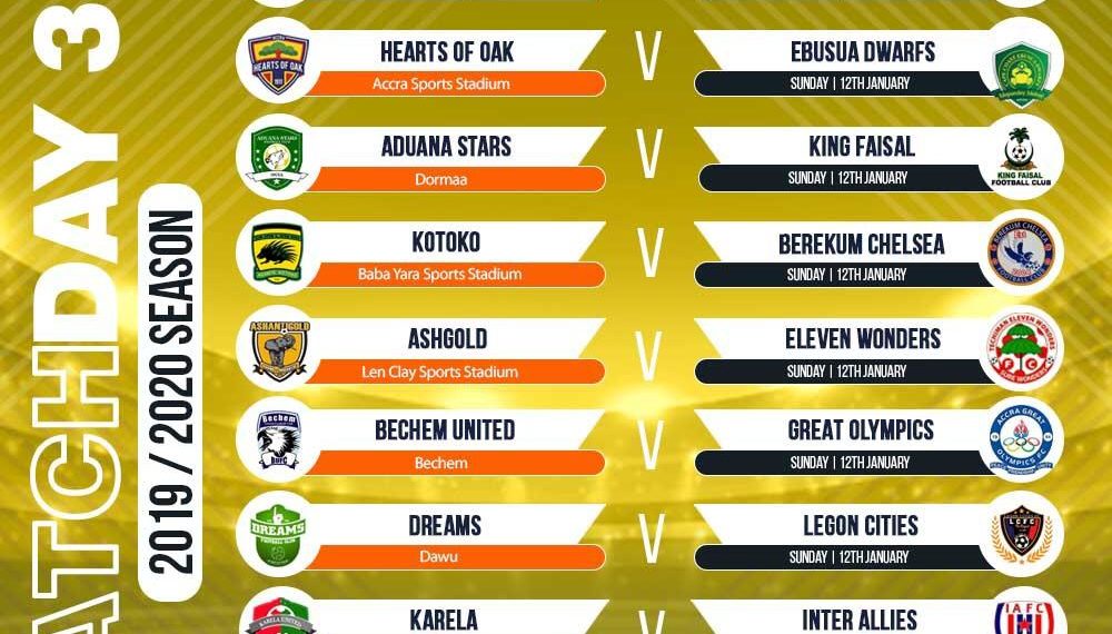 2019/20 GPL: Hearts of Oak seek first league win against Dwarfs