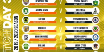 2019/20 GPL: Hearts of Oak seek first league win against Dwarfs