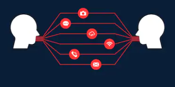 communication-channel