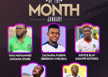 Nominees for Nasco Premier League Player and Coach of The Month Announced