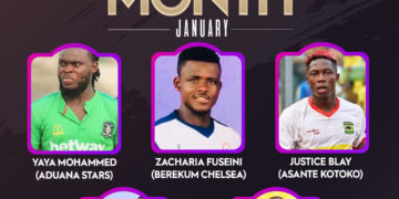Nominees for Nasco Premier League Player and Coach of The Month Announced