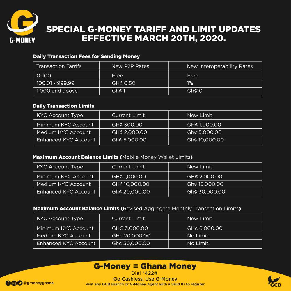 G-Money Special Tariff Guide