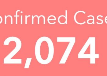 Coronavirus Outbreak cases in Ghana now 2,074 with 212 recoveries and 17 deaths