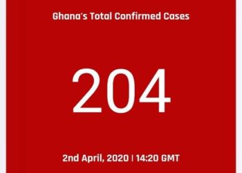 Coronavirus Outbreak: Ghana confirmed cases hit 204