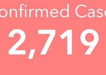 Coronavirus Outbreak: Ghana's confirmed cases surpass 2,500