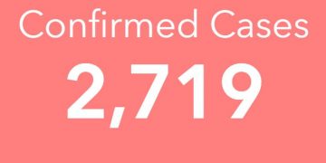 Coronavirus Outbreak: Ghana's confirmed cases surpass 2,500