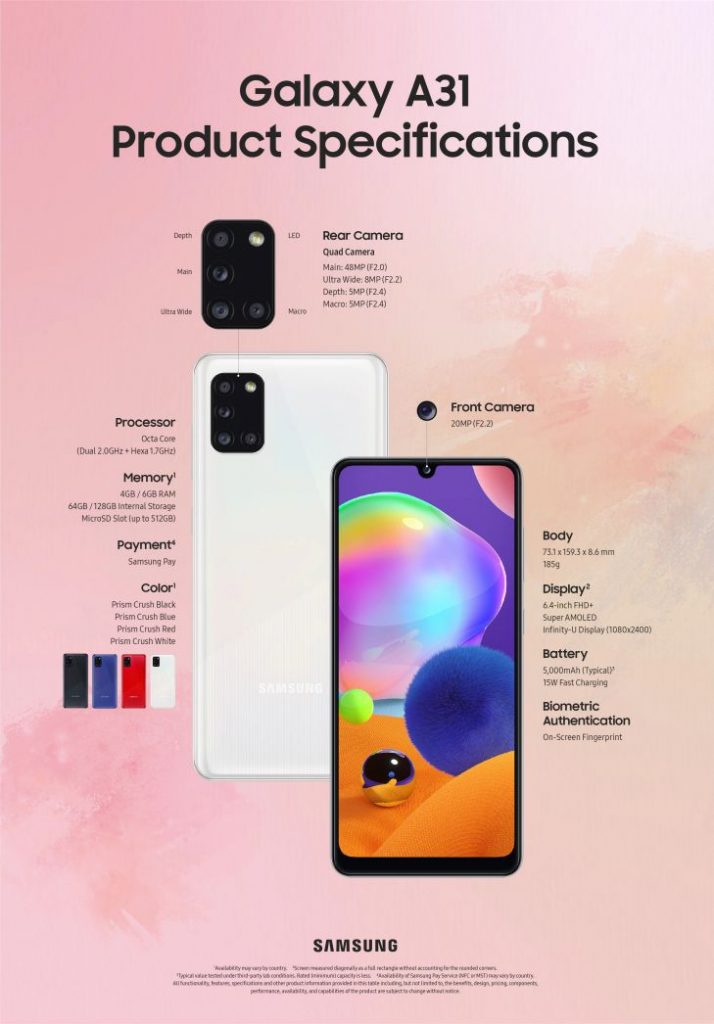 Galaxy A31 Product Specifications