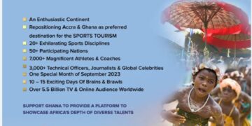2023 African Games Logo and Mascot date extended