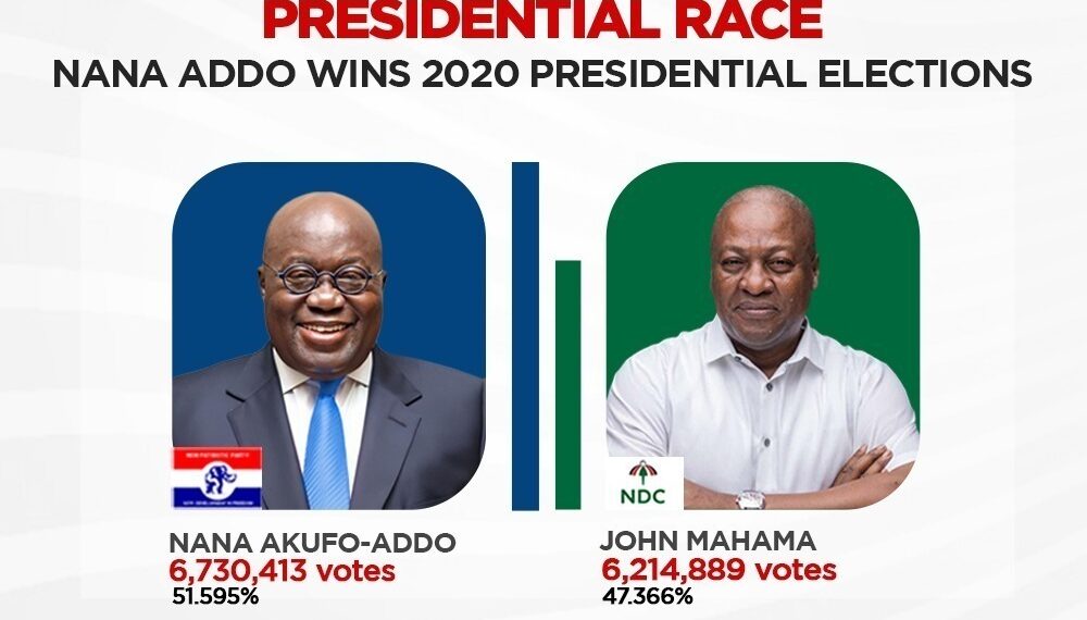 Lucifer jubilates over NPP win; says prediction towards election was fulfilled