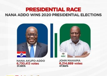 Lucifer jubilates over NPP win; says prediction towards election was fulfilled