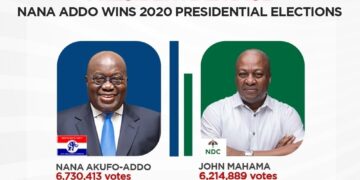 Lucifer jubilates over NPP win; says prediction towards election was fulfilled