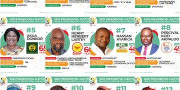 #GMABCElectionCamp: Find out the neutral candidate who must win this election