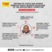Vetting of Youth and Sports Minister: Happy 98.9FM’s Questions to the Appointment Committee