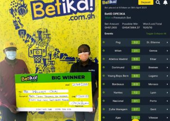 Punter wins GH¢47,000 Bet with Betika