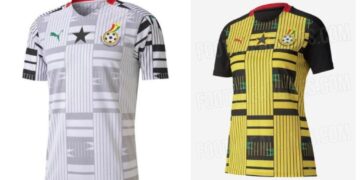 GFA unhappy with lack of tax waiver in clearing kits for national teams
