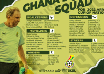 Ghana names provisional squad for 2022 African Cup Of Nations