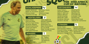 Ghana names provisional squad for 2022 African Cup Of Nations