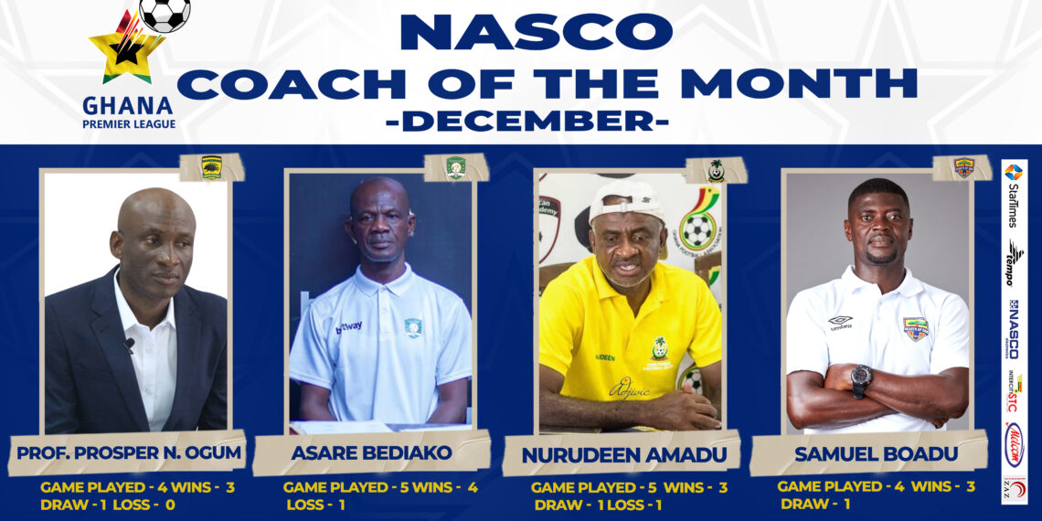 GPLonHappyFM: GFA announces nominees for Dec. NASCO Coach of the Month