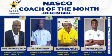 GPLonHappyFM: GFA announces nominees for Dec. NASCO Coach of the Month