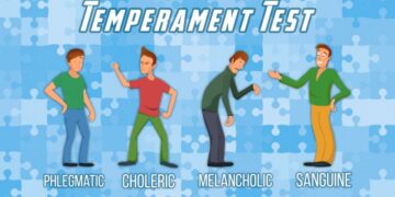 Find out number of temperaments one can have