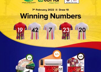 atena Draw: Winners for 10th week unveiled- Check out jersey numbers
