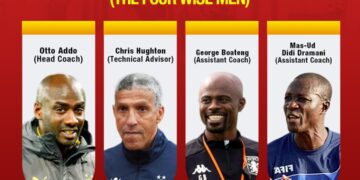 Gov’t approves Black Stars technical team for World Cup playoffs