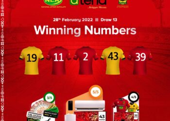 atena Draw: Winners for 13th week unveiled- Check out jersey numbers