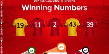 atena Draw: Winners for 13th week unveiled- Check out jersey numbers