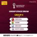 World Cup 2022 draw: Ghana meets 2010 nightmare Uruguay