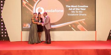 Vodafone Celebrated for its engaging and creative ads