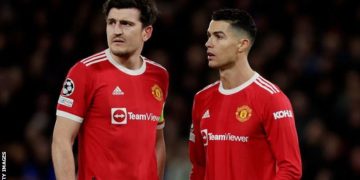 Ronaldo & Maguire most abused players on Twitter