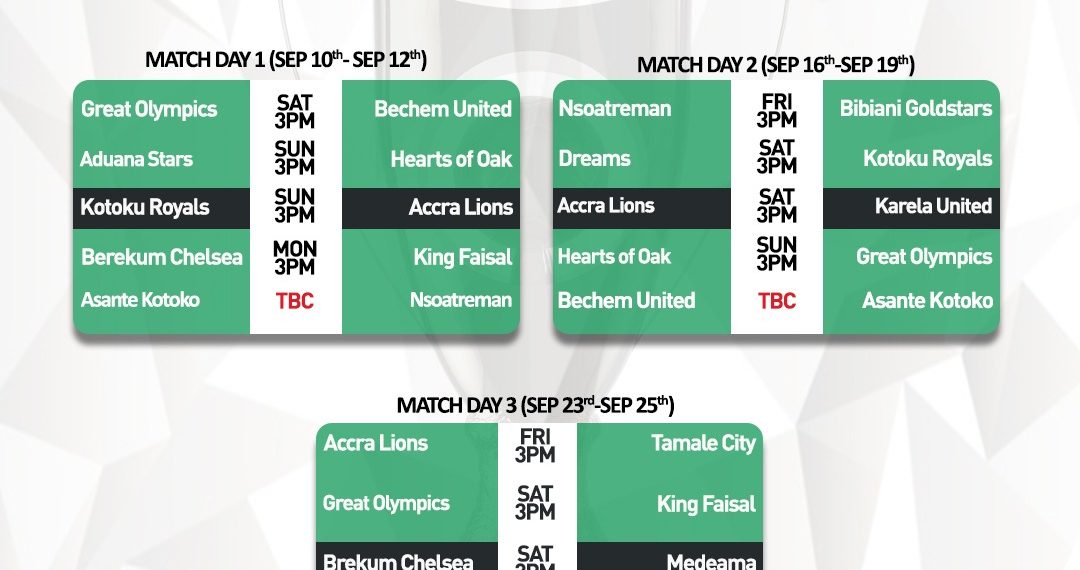 StarTimes releases broadcast schedule for first 3 match-days of betPawa Premier League