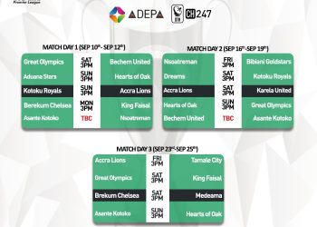 StarTimes releases broadcast schedule for first 3 match-days of betPawa Premier League