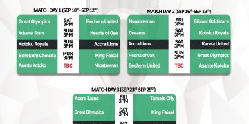 StarTimes releases broadcast schedule for first 3 match-days of betPawa Premier League