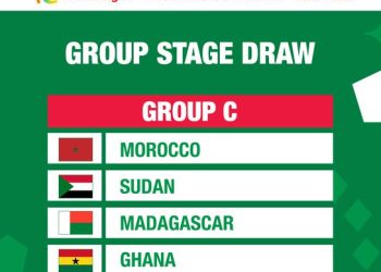 2022 CHAN: Ghana handed tough draw set to face defending champions Morocco