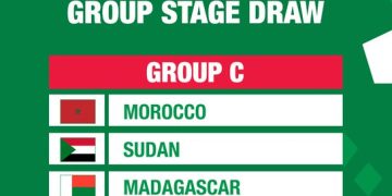 2022 CHAN: Ghana handed tough draw set to face defending champions Morocco