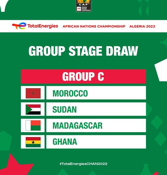 2022 CHAN: Ghana handed tough draw set to face defending champions Morocco