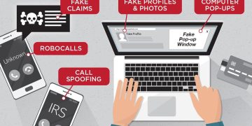 Don’t make it easy for scammers