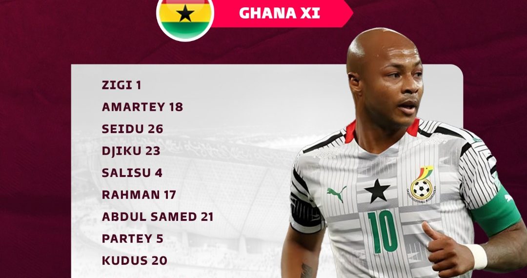 World Cup: Portugal Vs Ghana; REACTIONS